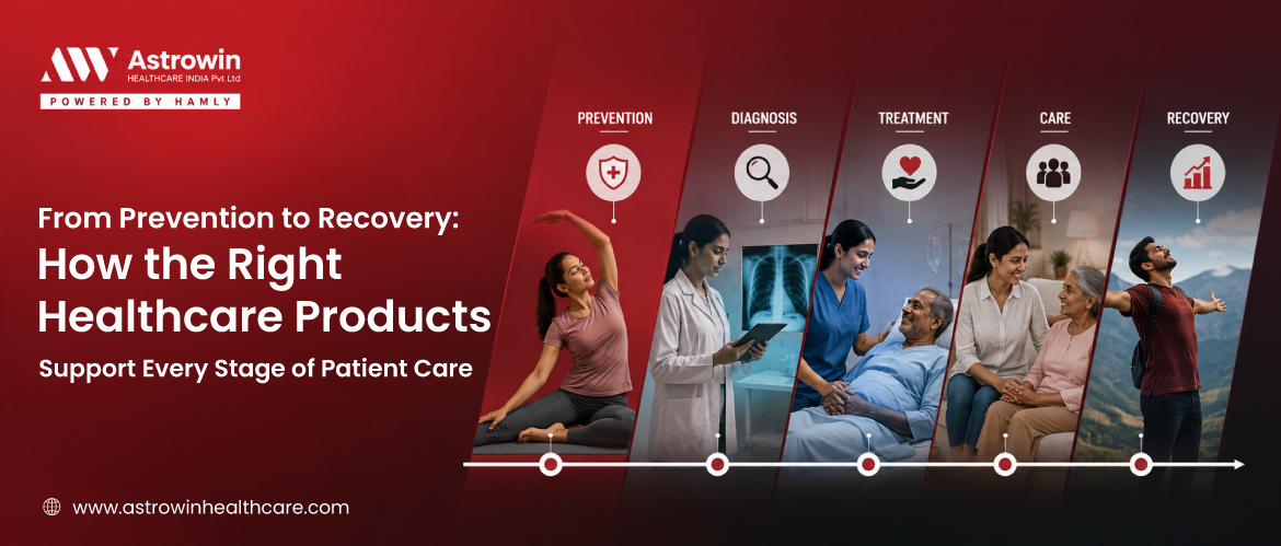 healthcare products for patient care